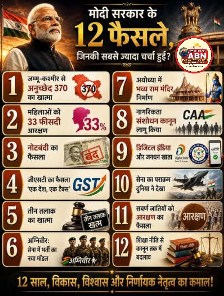 चीन ने मरोड़ दी जापान की गर्दन, नहीं मानी अमेरिका की बात, भारत पर भी संकट?